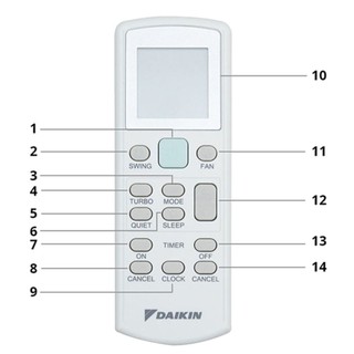 Điều khiển máy lạnh Daikin FTV Series