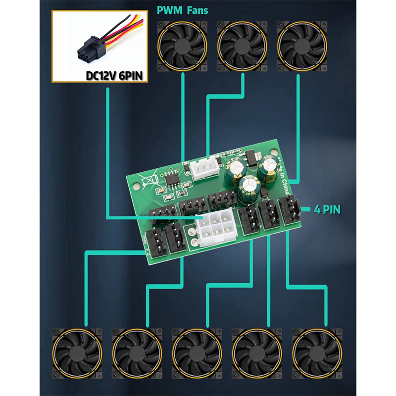 Set 2 Bảng Mạch Điều Khiển Tốc Độ Quạt Máy Tính 8 Cổng 4-Pin PWM