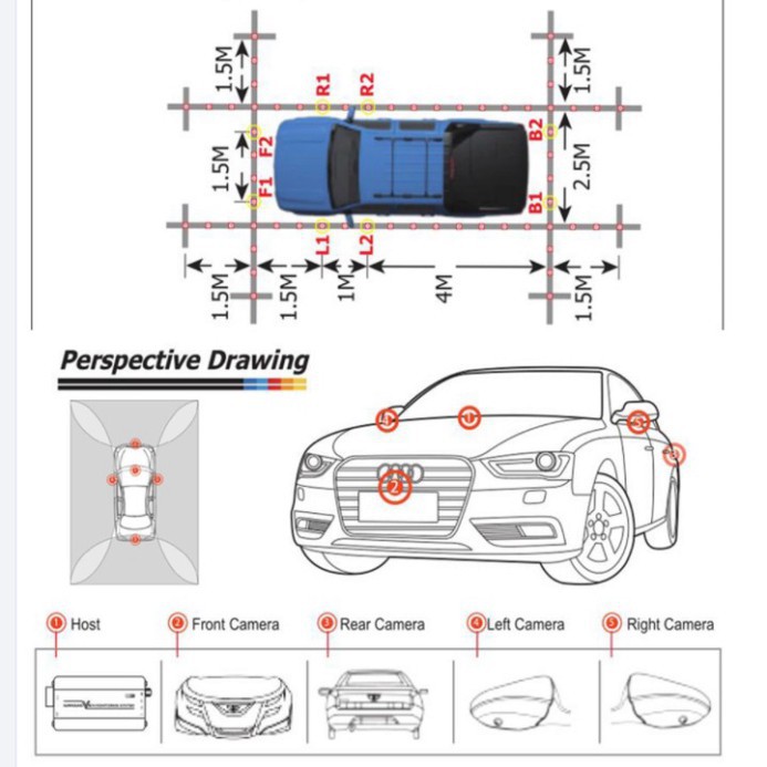 Camera 360 ĐỘ bộ 4 mắt cam full HD 1080p PHỐI CẢNH 3D hành trình quanh xe paranoma cao cấp