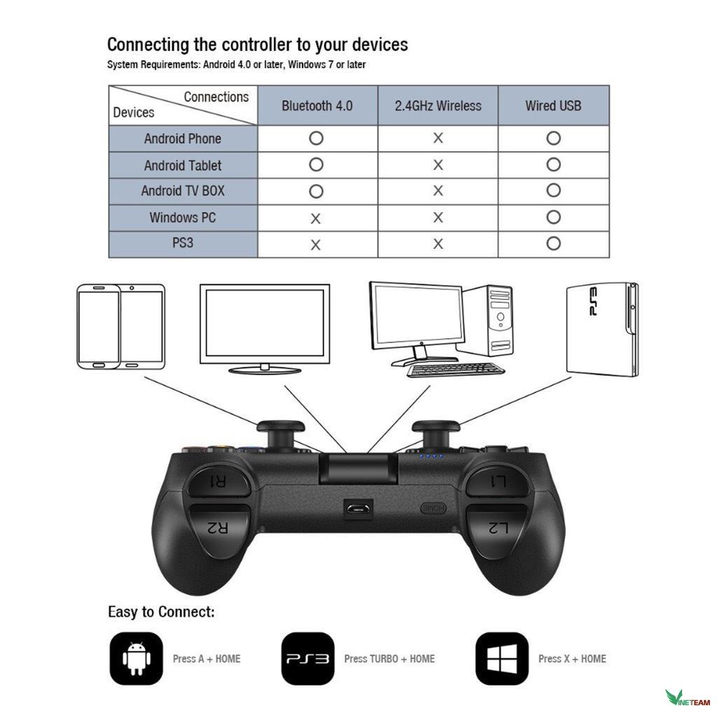 Gamepad Gamesir T1 | Tay cầm chơi game không dây Tương thích PC | Android | IOS | PS3 Xgamingstore -dc4070