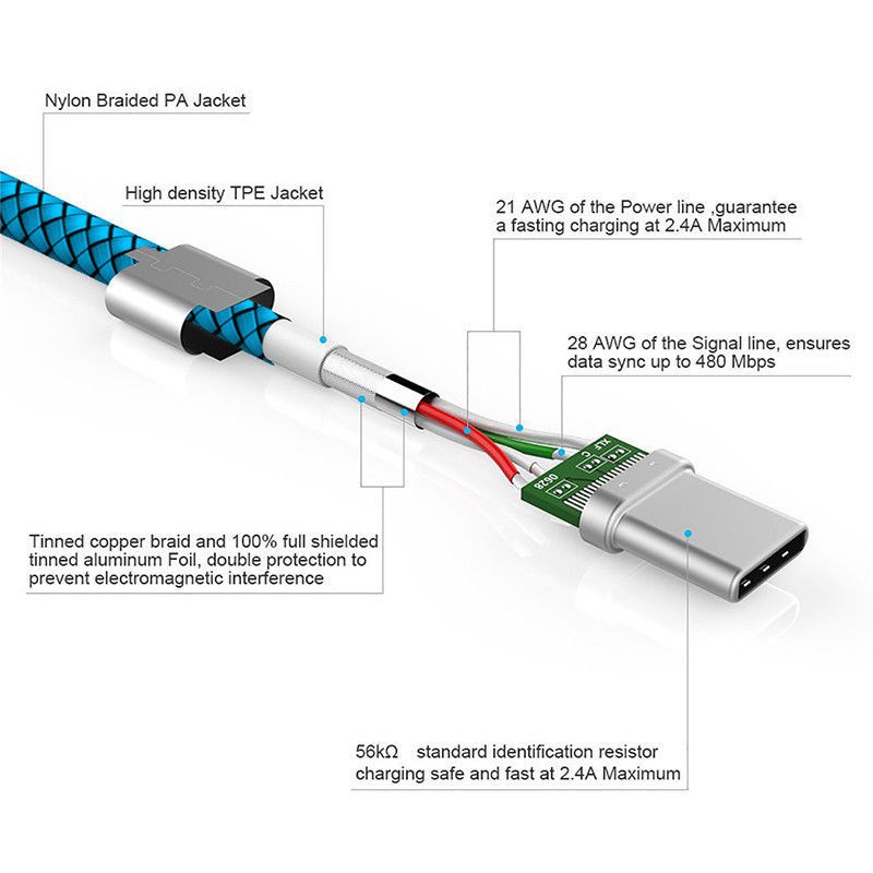 Cáp sạc nhanh Micro USB dây bện