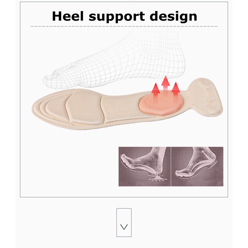 1 Cặp Đế Lót Giày Hình Chữ T 7D Bằng Xốp Mềm Vô Hình Hỗ Trợ Gót Chân Cao Bảo Vệ Cho Nữ ND-2