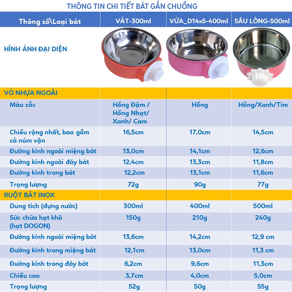 Chén Thức Ăn, Bát Đựng Thức Ăn, Bát Gắn Chuồng, Chén Gắn Chuồng Cho Mèo, Chó, Thú Cưng INOX CAO CẤP