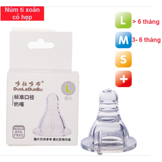 Núm Ti Cổ Hẹp Dạng Xoắn - Núm Ti Cổ Hẹp