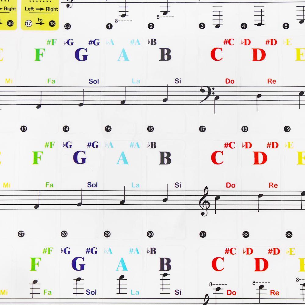 Sticker Dán Bàn Phím Đàn Piano Chuyên Nghiệp