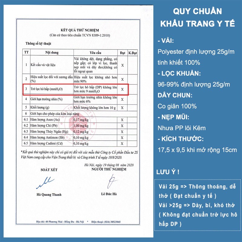 Khẩu Trang Y Tế 4 Lớp Có LOGO,Hộp 50 Chiếc Kháng Khuẩn LATUMI | BigBuy360 - bigbuy360.vn