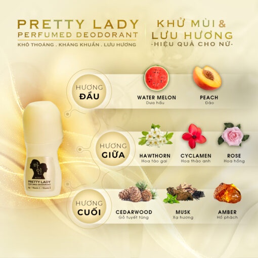 Lăn khử mùi nước hoa Mine Nam nữ - Pretty Lady Deodorant Perfume - Gentleman Deodorant Perfume 50ml
