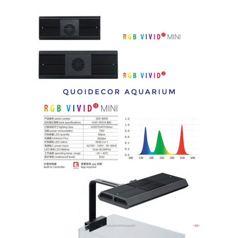 Đèn thủy sinh Chihiros RGB Vivid mini | chihiros vivid mini rgb | vivid mini