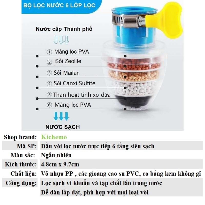 Đầu lọc nước tại vòi lọc trực tiếp gồm 6 tầng lọc rễ lắp đặt