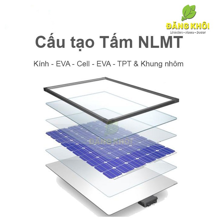 Tấm Pin Năng Lượng Mặt Trời Mono HT100 370W