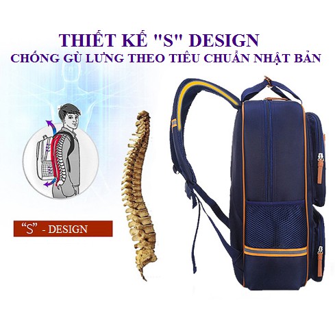 Cặp balo học sinh cao cấp thông minh siêu nhẹ chống nước tản nhiệt chống gù theo tiêu chuẩn Nhật Bản