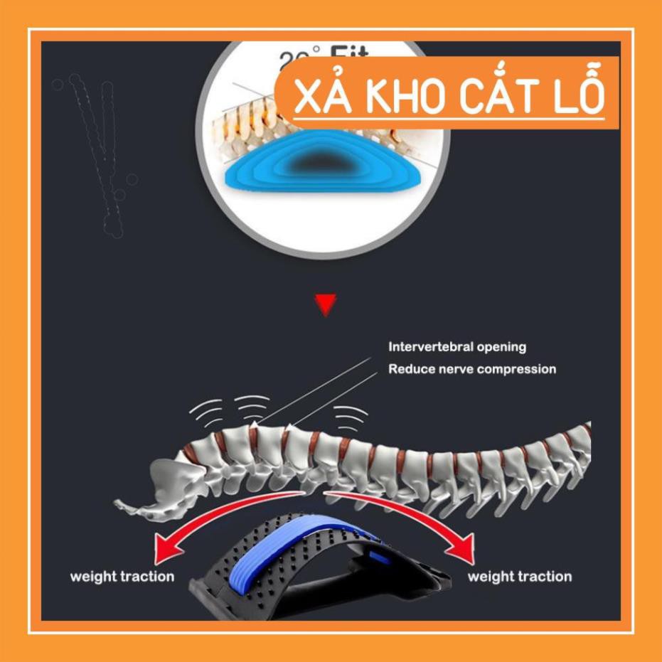 Dụng Cụ Massge Hỗ Trợ Tập Lưng Và Cột Sống | Thiết Bị Chống Đau Mỏi Vai Gáy