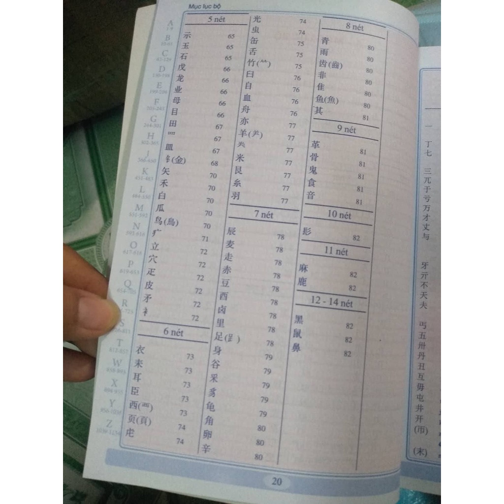 Sách - Từ điển Hán - Việt (bản mới nhất khổ lớn bìa cứng 1184 trang- trên 80 ngàn đơn vị từ) +DVD tài liệu