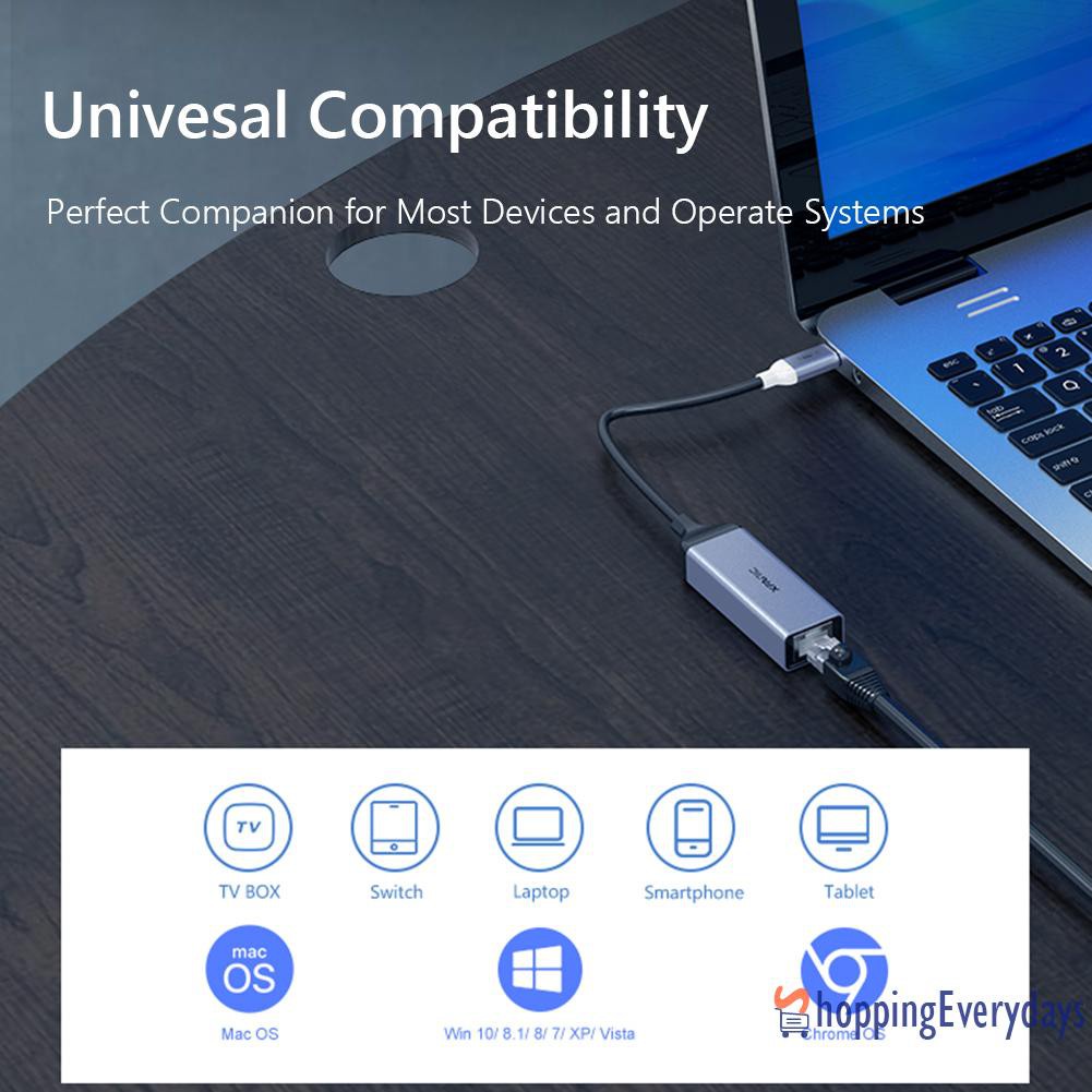Bộ Chuyển Đổi Thẻ Mạng Lan Xfanic Usb-C Sang Rj45 1000mbps