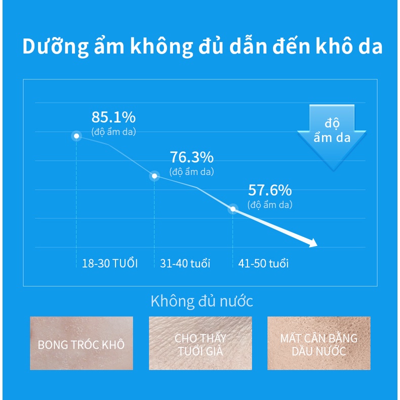 Mặt nạ axit hyaluronic WIS mặt nạ vô hình cấp nước khóa ẩm làm sạch và làm sáng màu da chăm sóc da mặt 10/ 24 chiếc