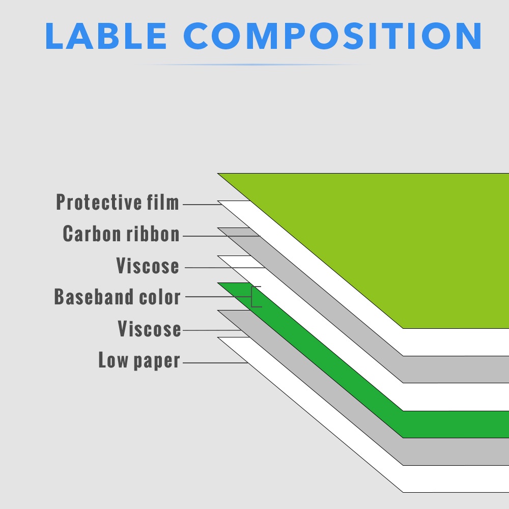 Băng Dính ID Linh Hoạt 6-24mm Tương Thích Với Máy In PT-H107B PT-D450 PT-D600 Brother PT-H110 PT-H107B PT-D450 PT-D600