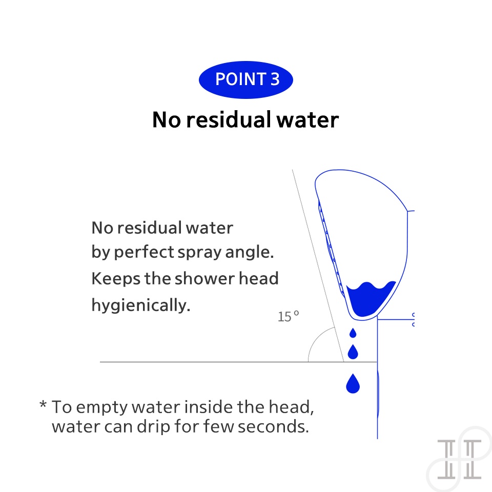 Hàn Quốc SHIFT Vitamin Capsule Shower Head I showerhead I high pressure I Nhẹ nhàng Xịt