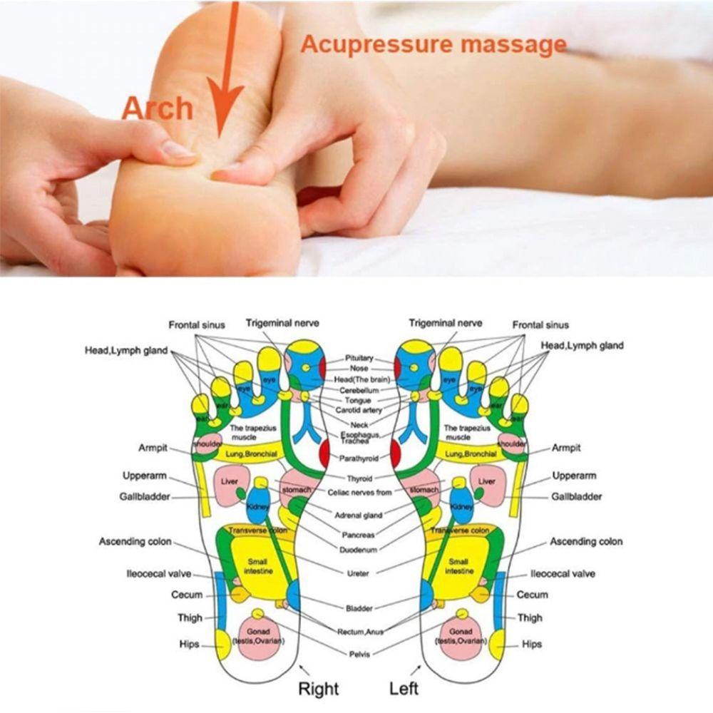 HS Thảm Massage Chân Giảm Đau Lưu Thông Máu EMS