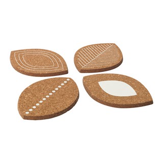 Set 4 lót nồi SJUDA IKEA