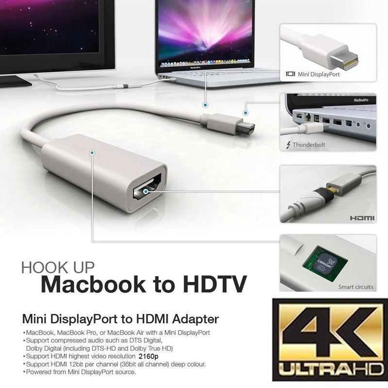 Độ phân giải 4K Thunderbolt Mini Displayport DP sang Bộ chuyển đổi tương thích với HDMI cho Apple Macbook Pro Air Mac