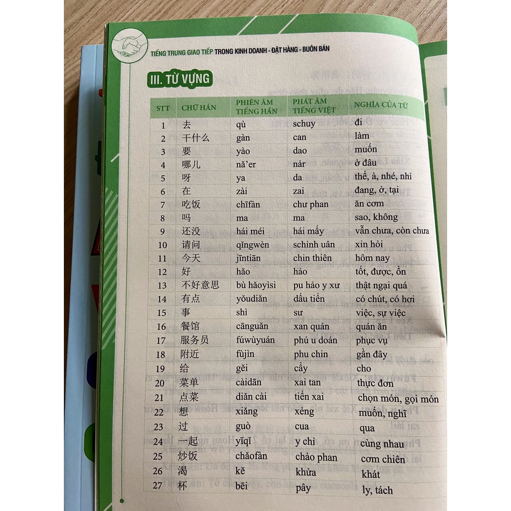 Sách - Tiếng Trung Giao Tiếp Trong Kinh Doanh Đặt Hàng Buôn Bán