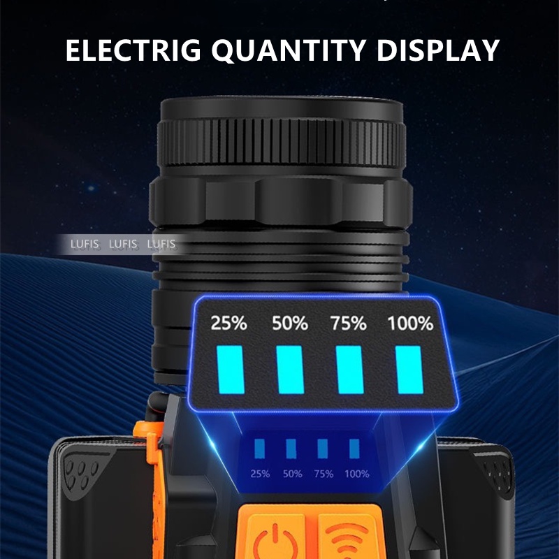 Đèn LED đội đầu chống nước đa năng kèm sạc USB tiện dụng cho hoạt động ngoài trời