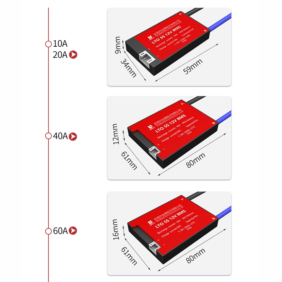 Bảng Mạch Bảo Vệ Pin Lithium 5s 12v 10a 20a 40a