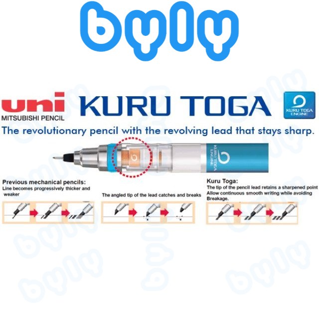 Bút chì bấm xoay tự động Uni Kuru Toga M5-450T hàng chính hãng