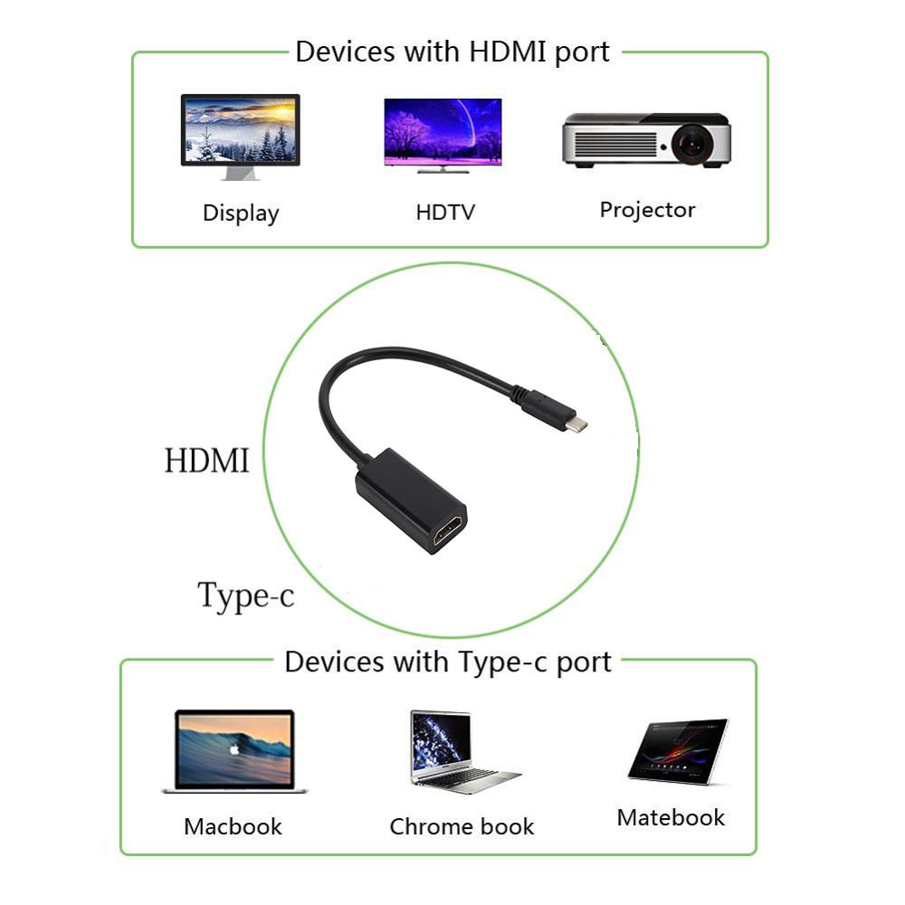[COD] Bộ ChuyểN Từ Type-C Sang HDMI USB C TV