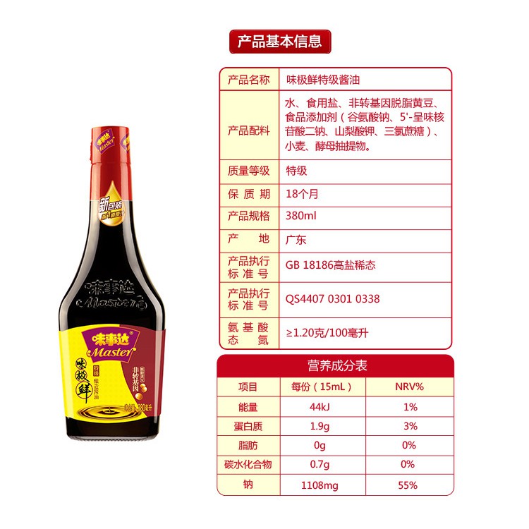 [HÀNG NGOẠI] Nước Tương Master Weishida 380ml Quảng Đông