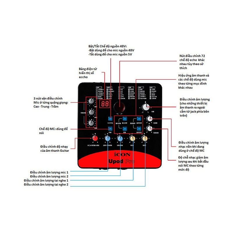 [Chính Hãng] Sound Card Thu Âm Icon Upod Pro - 72 hiệu ứng Effect hát livestream hay nhất