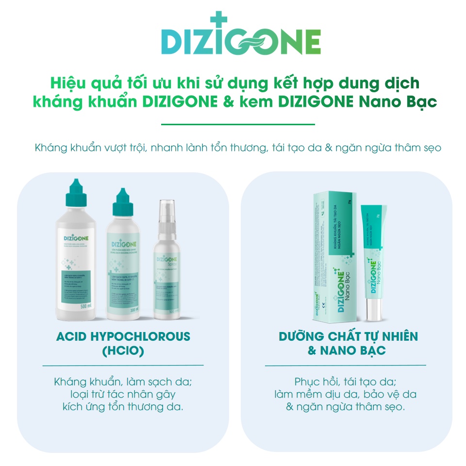 Xịt kháng khuẩn DIZIGONE chăm sóc tổn thương lành nhanh, không đau xót, tái tạo da, ngăn ngừa sẹo 100ml