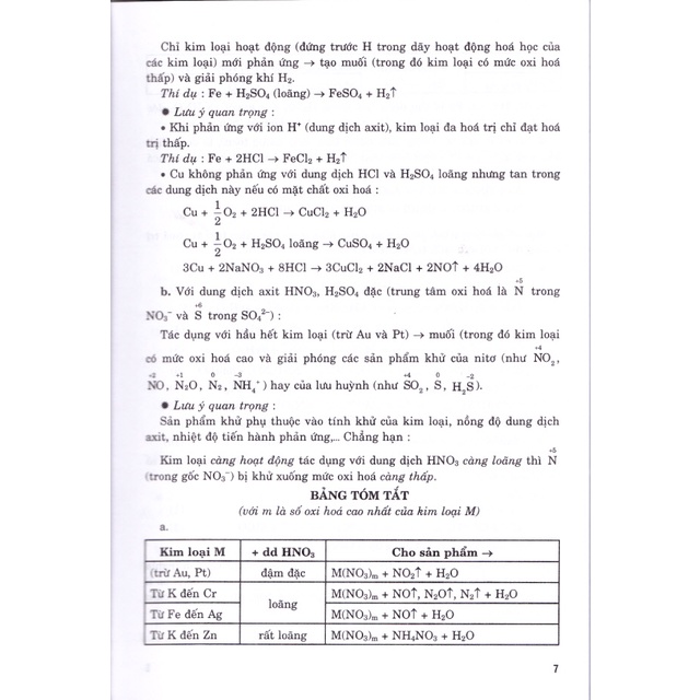 Sách - Ôn tập và hệ thống hóa nhanh giáo khoa: Sơ đồ phản ứng Hóa vô cơ (Tái bản 3)