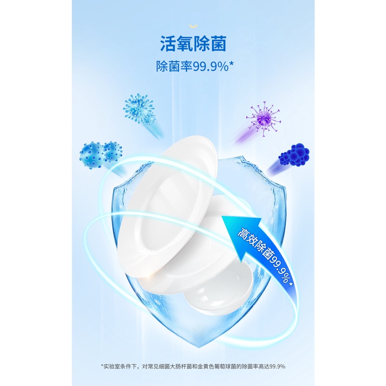 Viên Máy Rửa Bát SEAWAYS, chuyên máy rửa bát Xiaomi, Viomi