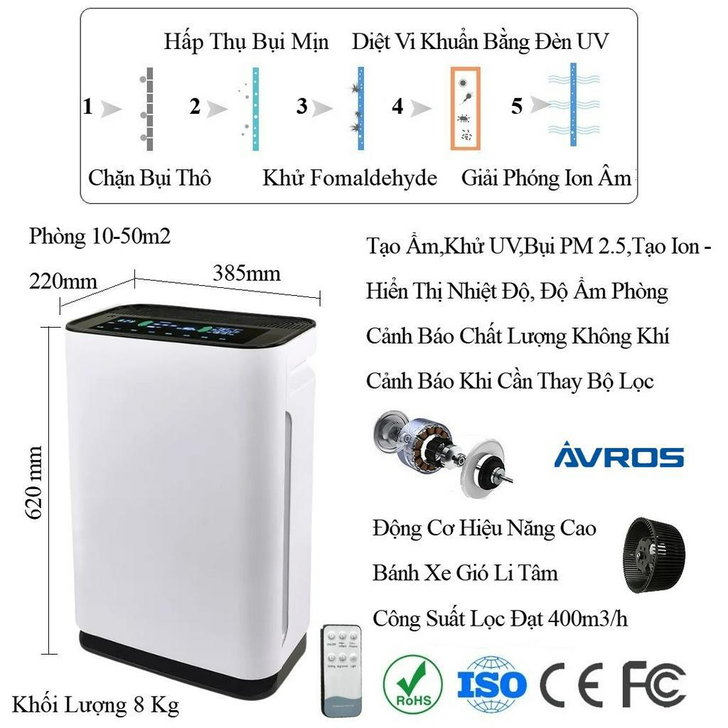 Máy lọc không khí avros KJ-550, HM 808 Tạo Ẩm- Khử UV-Tạo Ion âm - Máy lọc không khí thông minh tính năng vượt trội