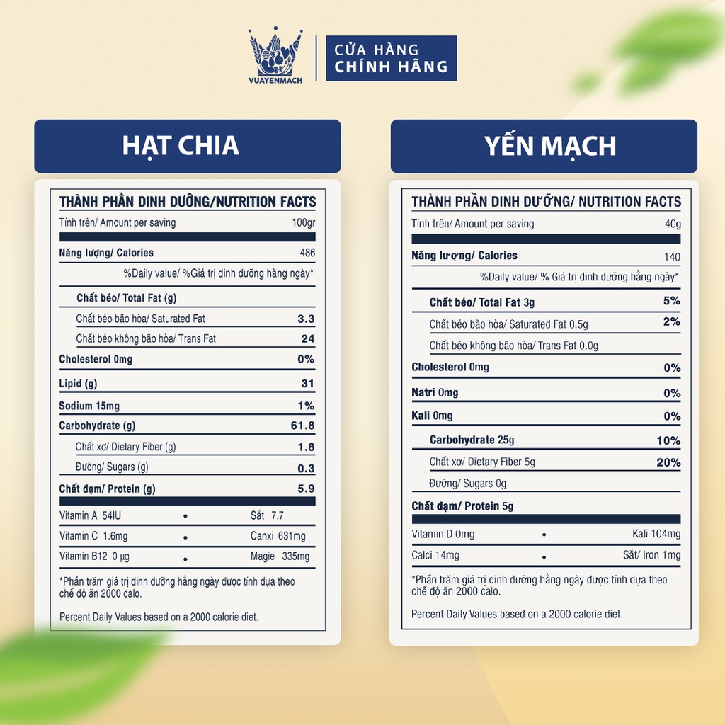 [Combo Yến mạch + Hạt chia] Yến Mạch VUA YẾN MẠCH 500g + Hạt chia đen Paraquay 750g