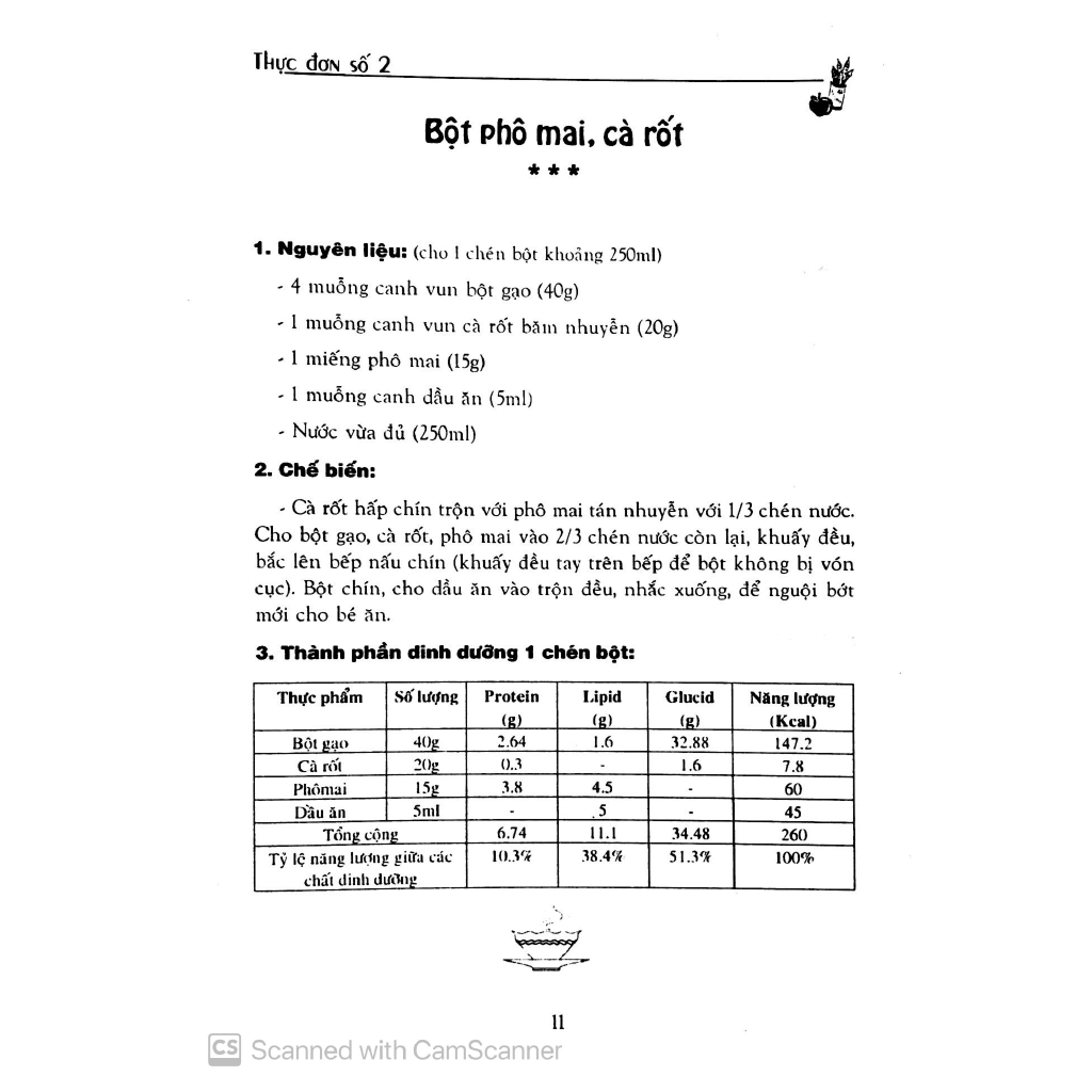 Sách - 120 Thực Đơn Ăn Dặm (Tái Bản)