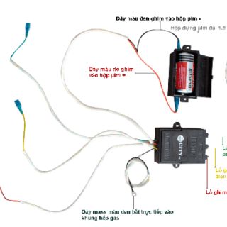 IC đánh lửa bếp ga âm 3 lò