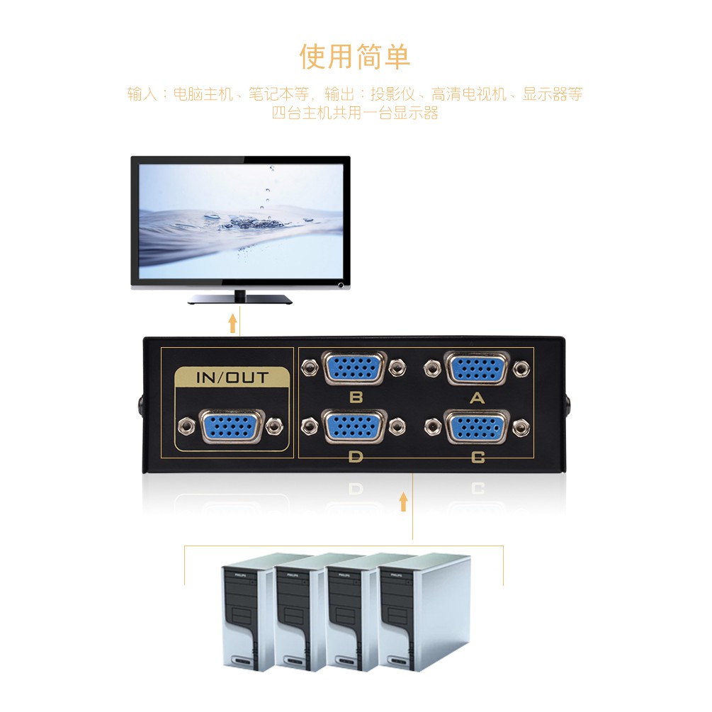 Bộ chia VGA 4 CPU sang 1 Màn Hình FJGEAR FJ-15-4 (4 Port VGA Video Switch) FJGEAR