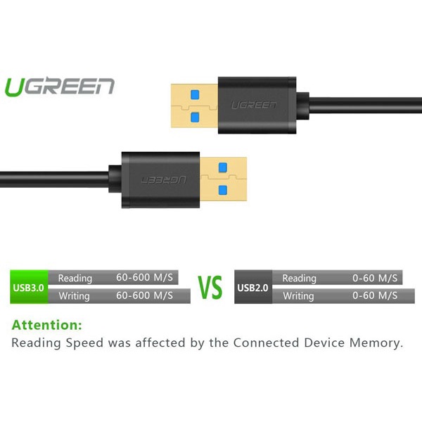 Cáp USB 3.0 sang USB 3.0 (2 Đầu Đực) Dài 0,5m 1m 2m Ugreen 10369 10370 10371 - Hàng Chính Hãng