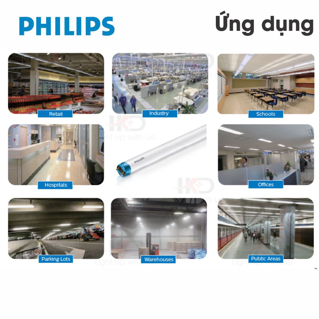 Bóng LED Tuýp T8 PHILIPS Ecofit HO 10W/ 20W - [HÀNG CHÍNH HÃNG] - Thay thế bóng tuýp huỳnh quang