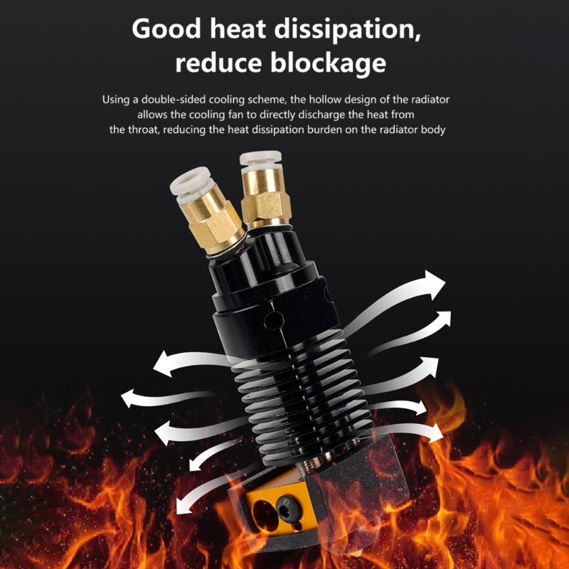 Vòi Phun 2 Trong 1 Bằng Hợp Kim Nhôm Cho Máy in 3D Ender-3 / CR10S