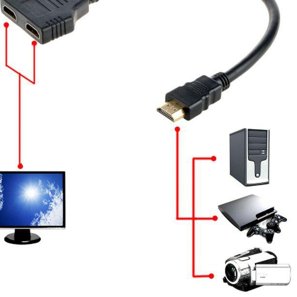 Bộ Chia Hdmi 2 Cổng (1 Cổng Vào)