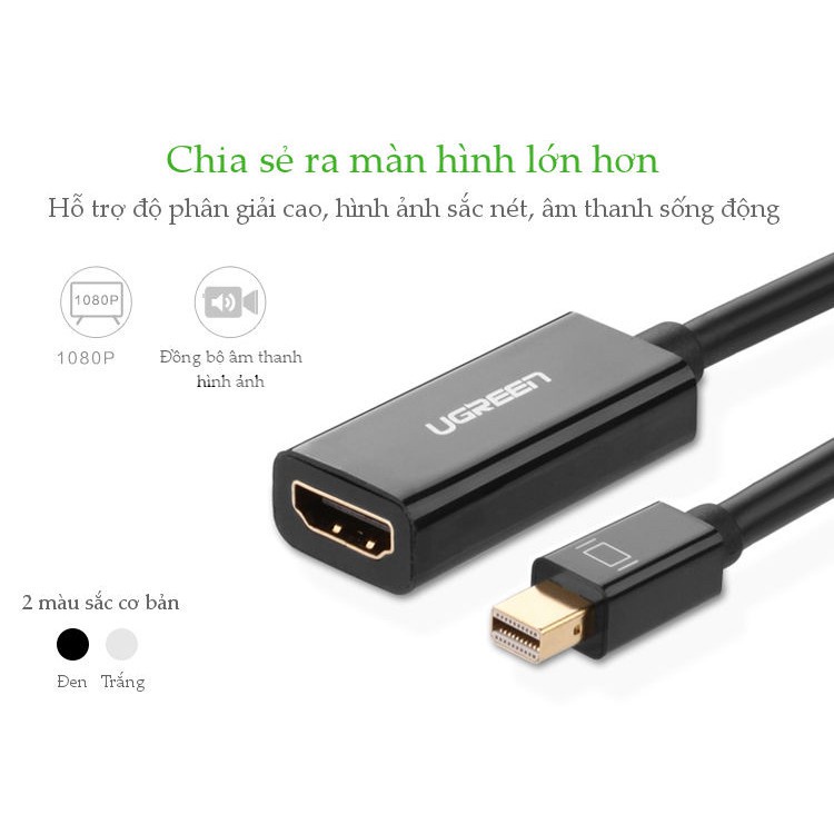 Cáp chuyển đổi Mini DisplayPort sang HDMI female UGREEN MD112 18cm