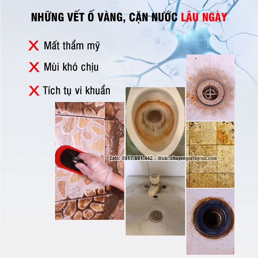 Combo 2 Chai Xịt Tẩy Đa Năng Faster: Tẩy Nhà Vệ Sinh, Nhà Tắm, Toilet & Tẩy Dầu Mỡ Nhà Bếp 500ml