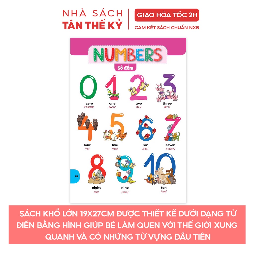 Sách - Bách khoa hình ảnh đầu tiên cho bé 0-6 tuổi song ngữ Việt Anh phát triển ngôn ngữ