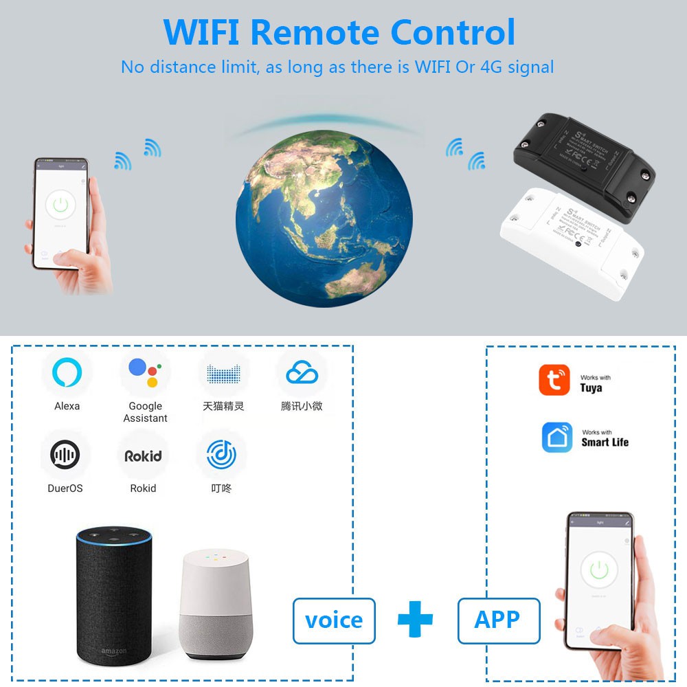 Thiết bị điều khiển từ xa SMATRUL Google Wifi Rf433mhz thông minh tiện lợi