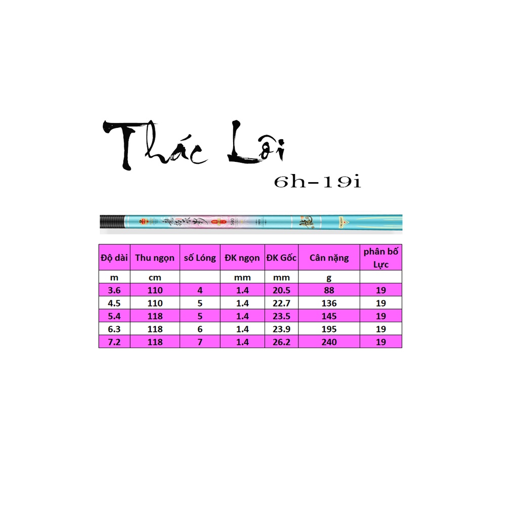 Cần Câu Tay Thác Lôi 6h,cần tay nội địa siêu bền tặng kèm ngọn phụ