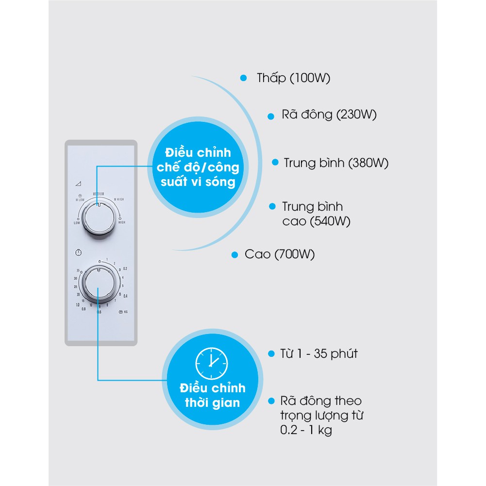 [SẢN PHẨM CHÍNH HÃNG] LÒ VI SÓNG KHÔNG NƯỚNG ELECTROLUX EMM2525MW 25L 1450W - ĐA CHỨC NĂNG NẤU - HẸN GIỜ (Màu trắng)