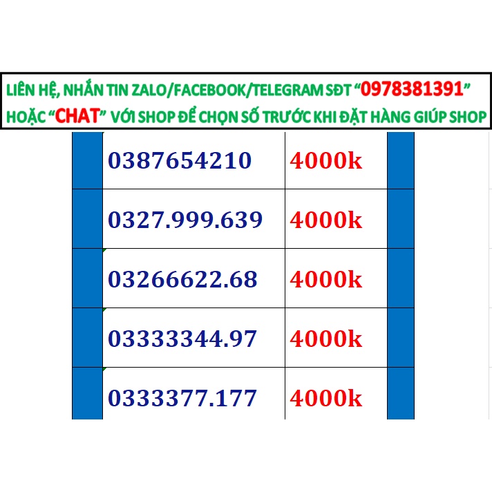 Sim số đẹp viettel đồng giá 4000k